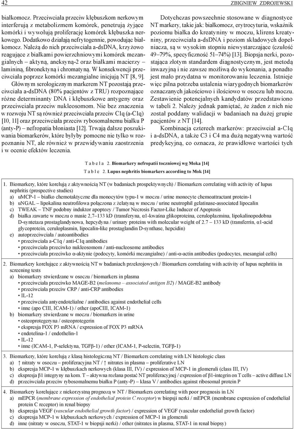 Należą do nich przeciwciała a dsdna, krzyżowo reagujące z białkami powierzchniowymi komórek mezangialnych aktyną, aneksyną 2 oraz białkami macierzy lamininą, fibronektyną i chromatyną.