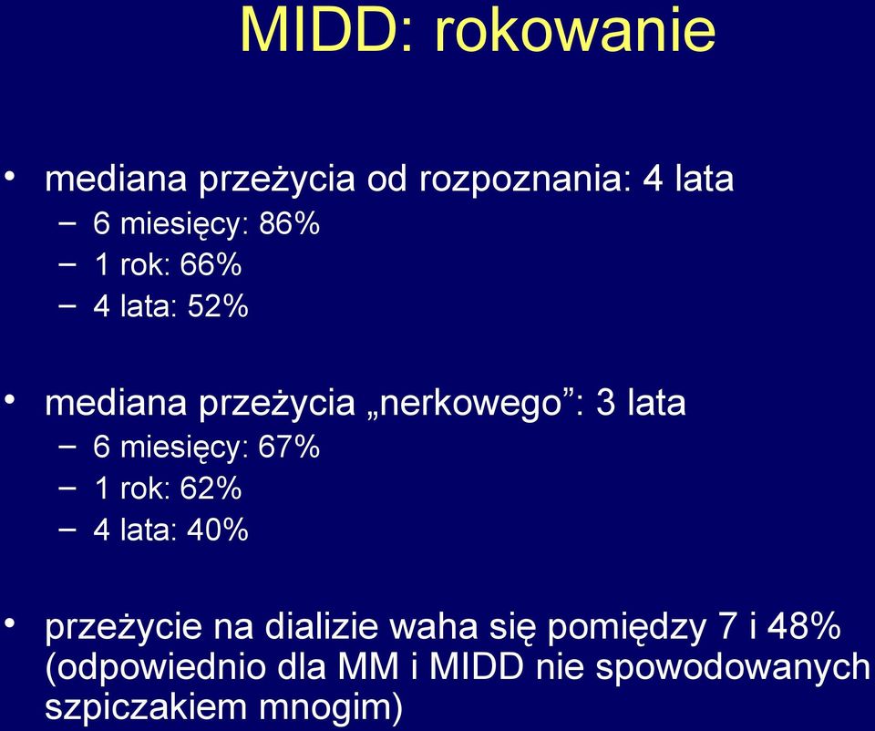 miesięcy: 67% 1 rok: 62% 4 lata: 40% przeżycie na dializie waha się