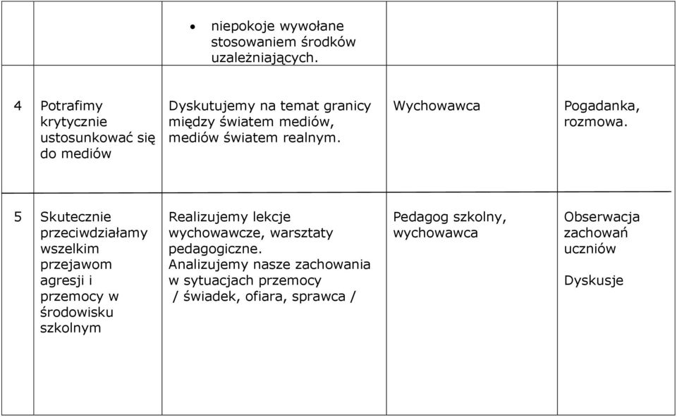 realnym. Pogadanka, rozmowa.