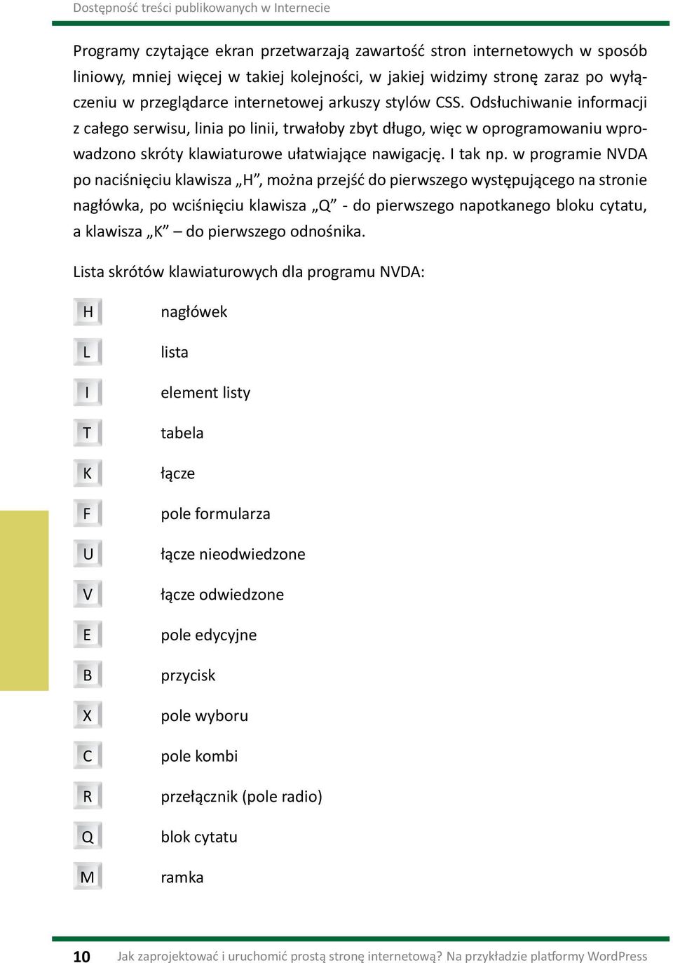 Odsłuchiwanie informacji z całego serwisu, linia po linii, trwałoby zbyt długo, więc w oprogramowaniu wprowadzono skróty klawiaturowe ułatwiające nawigację. I tak np.