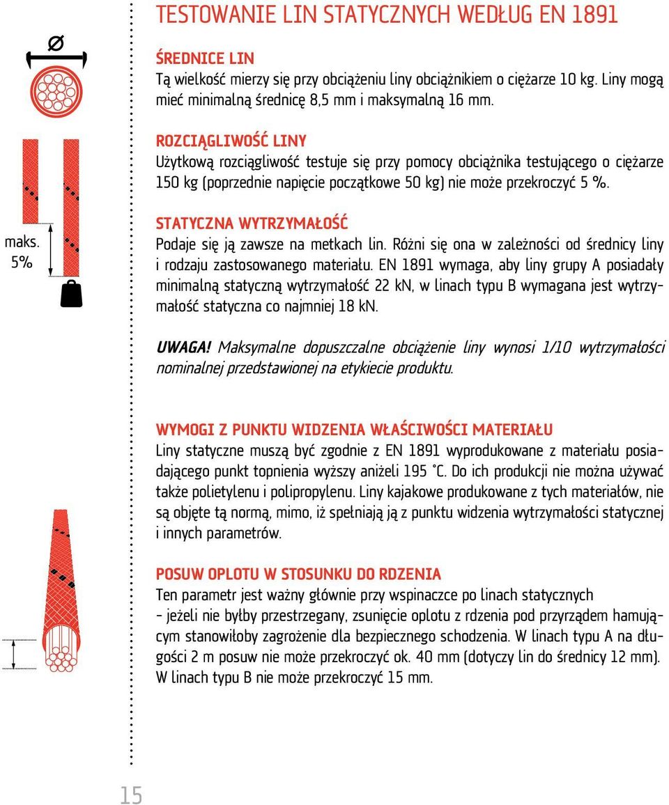 5% Statyczna wytrzymałość Podaje się ją zawsze na metkach lin. Różni się ona w zależności od średnicy liny i rodzaju zastosowanego materiału.