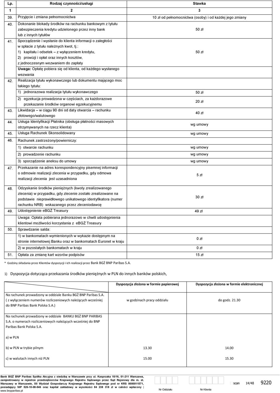 Sporządzenie i wysłanie do klienta informacji o zaległości w spłacie z tytułu należnych kwot, tj.