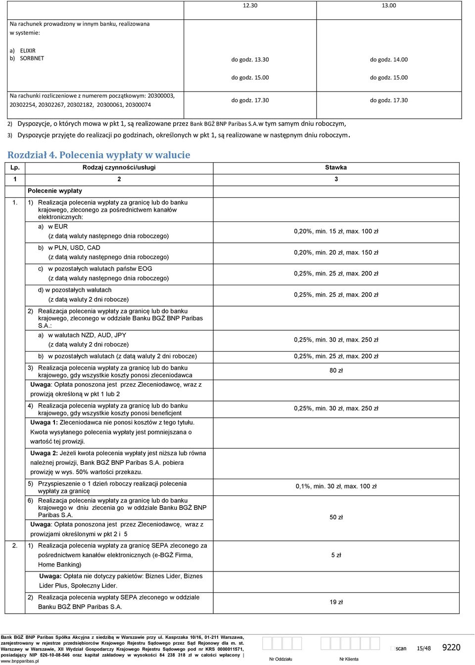 30 do godz. 17.30 2) Dyspozycje, o których mowa w pkt 1, są realizowane przez Bank BGŻ BNP Paribas S.A.