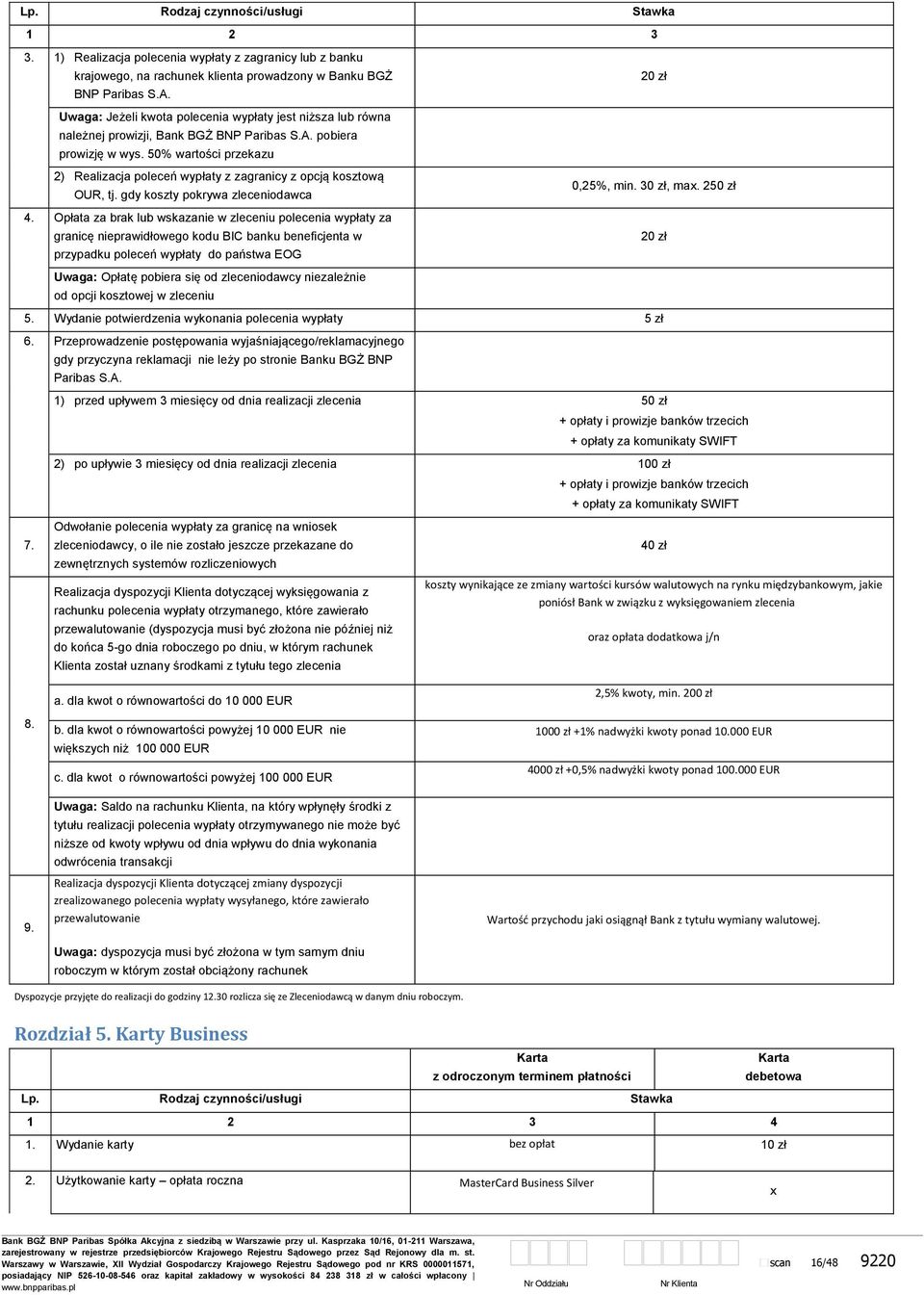 50% wartości przekazu 2) Realizacja poleceń wypłaty z zagranicy z opcją kosztową OUR, tj. gdy koszty pokrywa zleceniodawca 4.