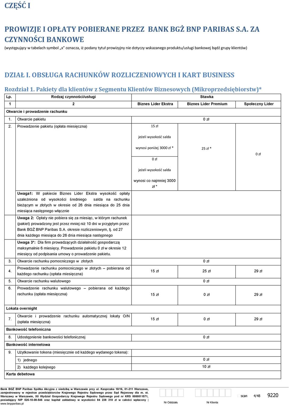 Pakiety dla klientów z Segmentu Klientów Biznesowych (Mikroprzedsiębiorstw)* 1 2 Biznes Lider Ekstra Biznes Lider Premium Społeczny Lider Otwarcie i prowadzenie rachunku 1. Otwarcie pakietu 2.