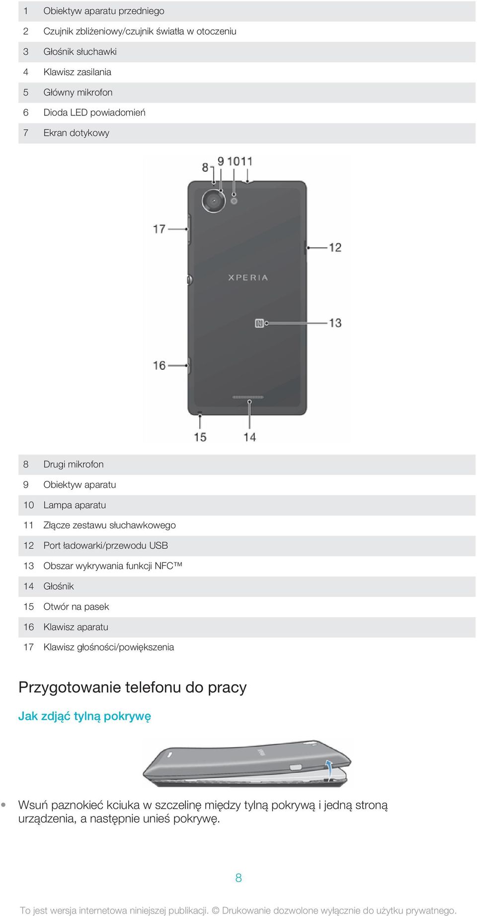 ładowarki/przewodu USB 13 Obszar wykrywania funkcji NFC 14 Głośnik 15 Otwór na pasek 16 Klawisz aparatu 17 Klawisz głośności/powiększenia