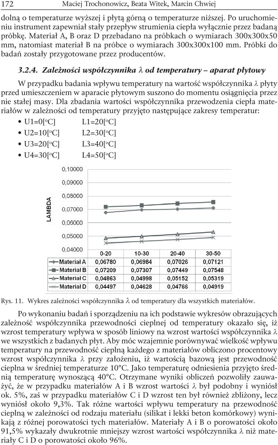 Zależności współczynnika λ od temperatury aparat płytowy W przypadku badania wpływu temperatury na wartość współczynnika λ płyty przed umieszczeniem w aparacie płytowym suszono do momentu osiągnięcia