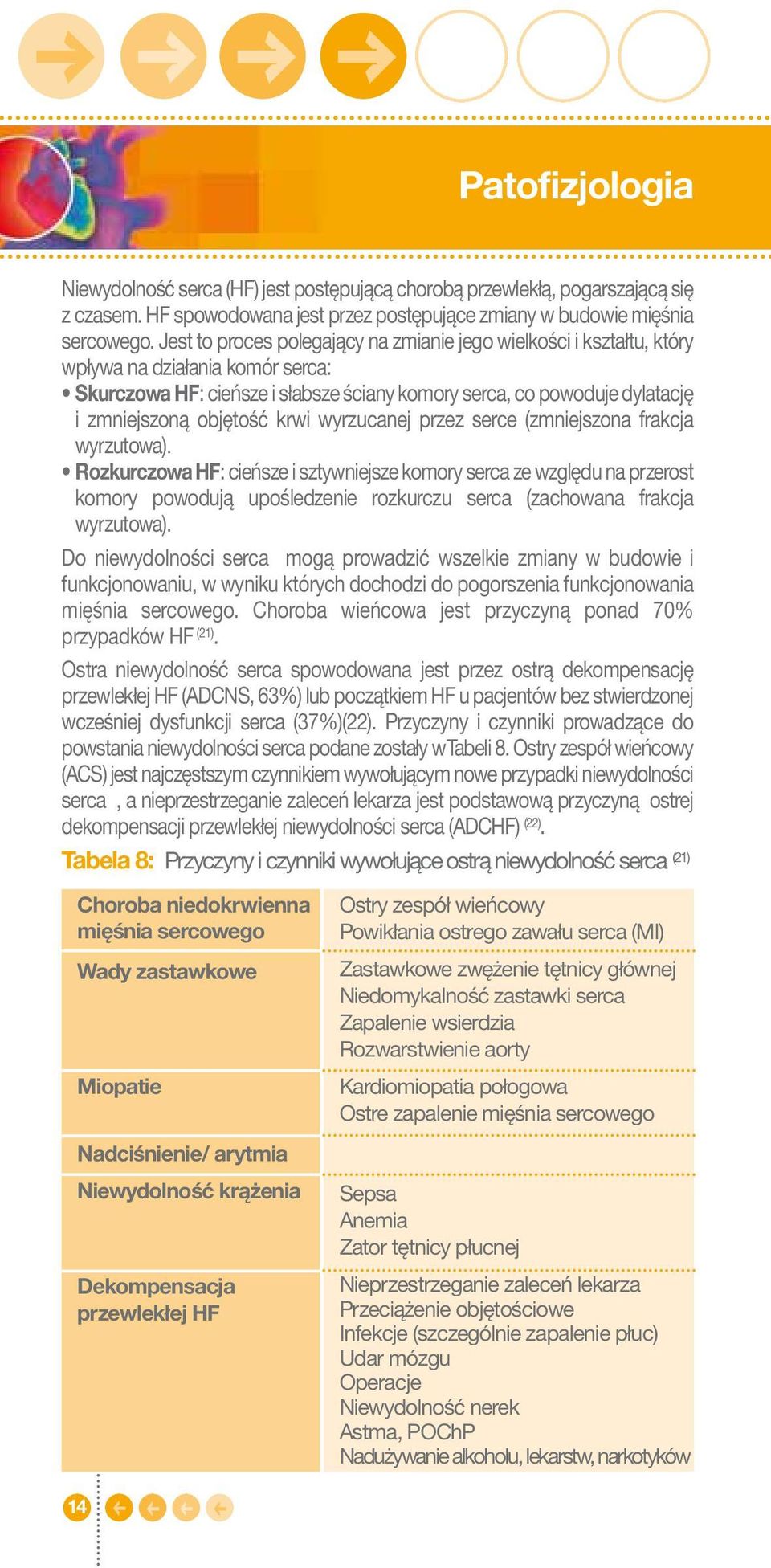 objętość krwi wyrzucanej przez serce (zmniejszona frakcja wyrzutowa).