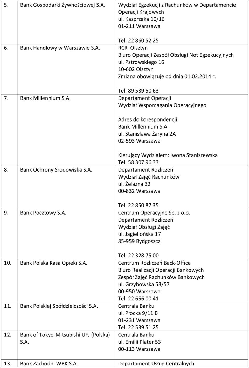 Departament Operacji Wydział Wspomagania Operacyjnego Adres do korespondencji: Bank Millennium S.A. ul. Stanisława Żaryna 2A 02-593 Warszawa Kierujący Wydziałem: Iwona Staniszewska Tel.