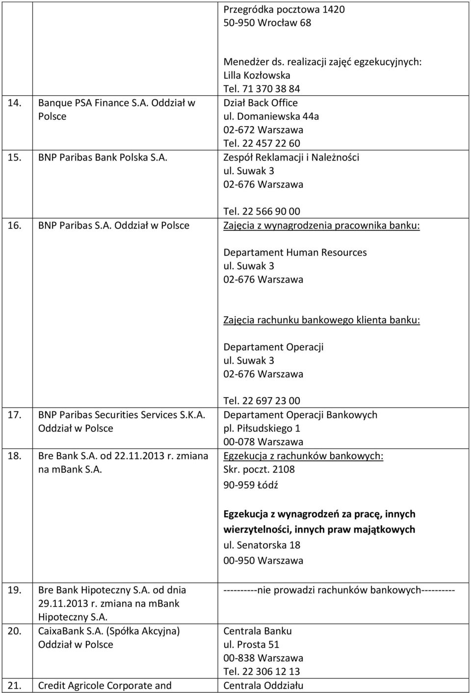 Suwak 3 Zajęcia rachunku bankowego klienta banku: Departament Operacji ul. Suwak 3 17. BNP Paribas Securities Services S.K.A. Oddział w Polsce 18. Bre Bank S.A. od 22.11.2013 r. zmiana na mbank S.A. Tel.