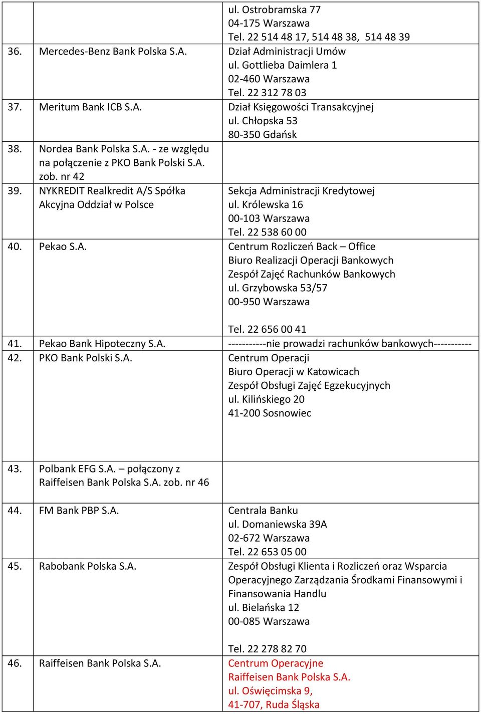 NYKREDIT Realkredit A/S Spółka Akcyjna Oddział w Polsce Sekcja Administracji Kredytowej ul. Królewska 16 00-103 Warszawa Tel. 22 538 60 00 40. Pekao S.A. Centrum Rozliczeń Back Office Biuro Realizacji Operacji Bankowych Zespół Zajęć Rachunków Bankowych ul.