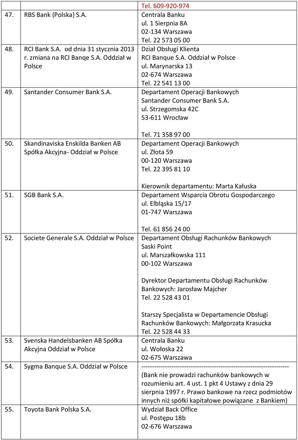 Skandinaviska Enskilda Banken AB Spółka Akcyjna- Oddział w Polsce Tel. 71 358 97 00 Departament Operacji Bankowych ul. Złota 59 00-120 Warszawa Tel.