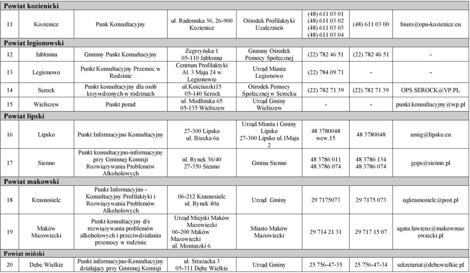 konsultacyjno-informacyjny przy Gminnej Komisji Rozwiązywania Problemów Alkoholowych Punkt Informacyjno - Konsultacyjny Profilaktyki i Rozwiązywania Problemów Alkoholowych Punkt konsultacyjny d/s