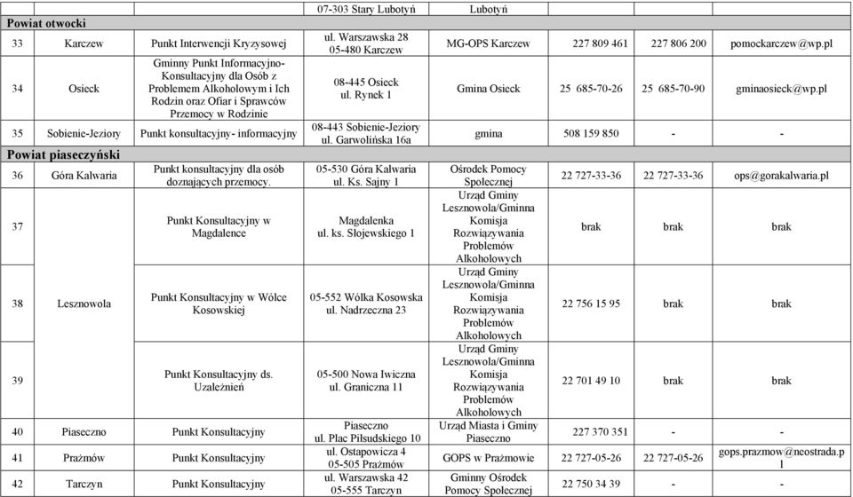 Punkt Konsultacyjny w Magdalence Punkt Konsultacyjny w Wólce Kosowskiej Punkt Konsultacyjny ds.