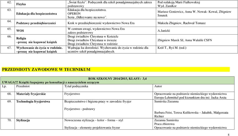 Nowak- Kowal, Zbigniew Smutek Podstawy przedsiębiorczości Krok w przedsiębiorczość wydawnictwo Nowa Era Makieła Zbigniew, Rachwał Tomasz WOS Religia 67. Wychowanie do życia w rodzinie.