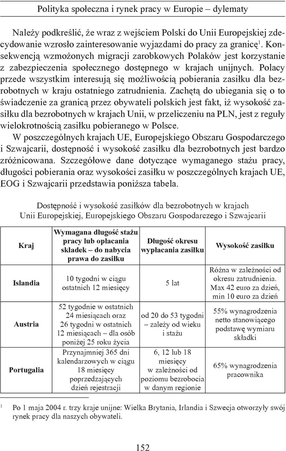 Polacy przede wszystkim interesują się możliwością pobierania zasiłku dla bezrobotnych w kraju ostatniego zatrudnienia.