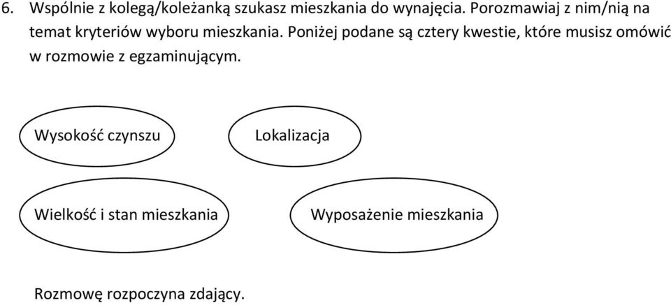 Poniżej podane są cztery kwestie, które musisz omówić w Wysokość