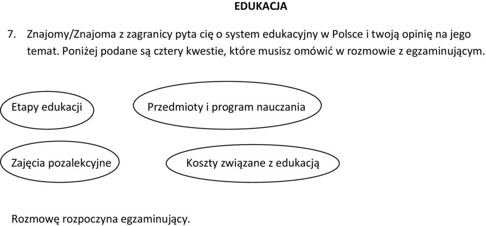 Polsce i twoją opinię na jego temat.