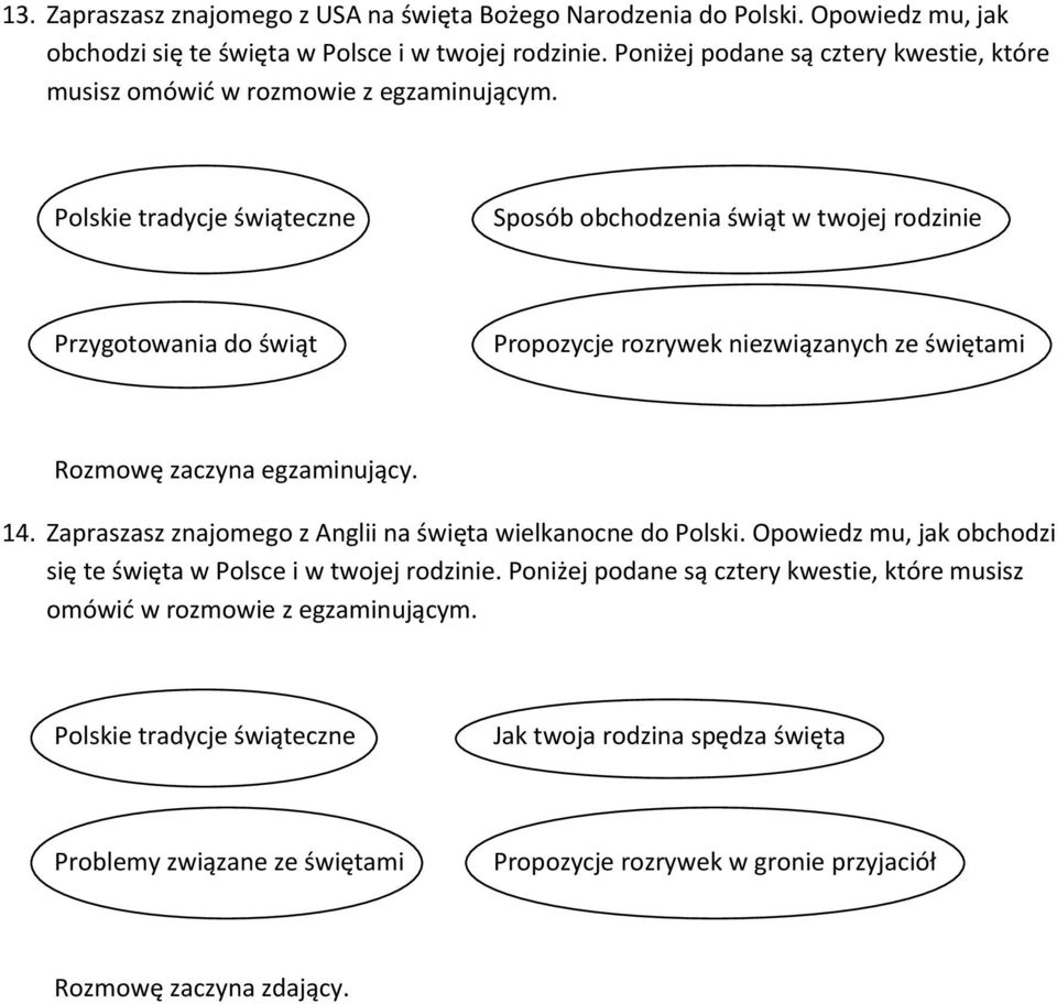 niezwiązanych ze świętami Rozmowę zaczyna egzaminujący. 14. Zapraszasz znajomego z Anglii na święta wielkanocne do Polski.