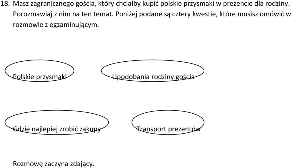 Poniżej podane są cztery kwestie, które musisz omówić w Polskie przysmaki