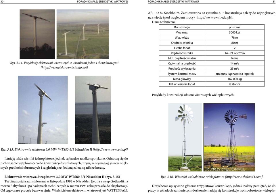 3000 kw Wys. wieży 78 m Średnica wirnika 80 m Liczba łopat 2 Prędkość wirnika 14-21 obr/min Min.