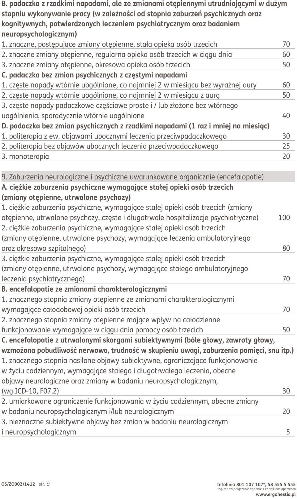 znaczne zmiany otępienne, regularna opieka osób trzecich w ciągu dnia 60 3. znaczne zmiany otępienne, okresowa opieka osób trzecich 50 c. padaczka bez zmian psychicznych z częstymi napadami 1.