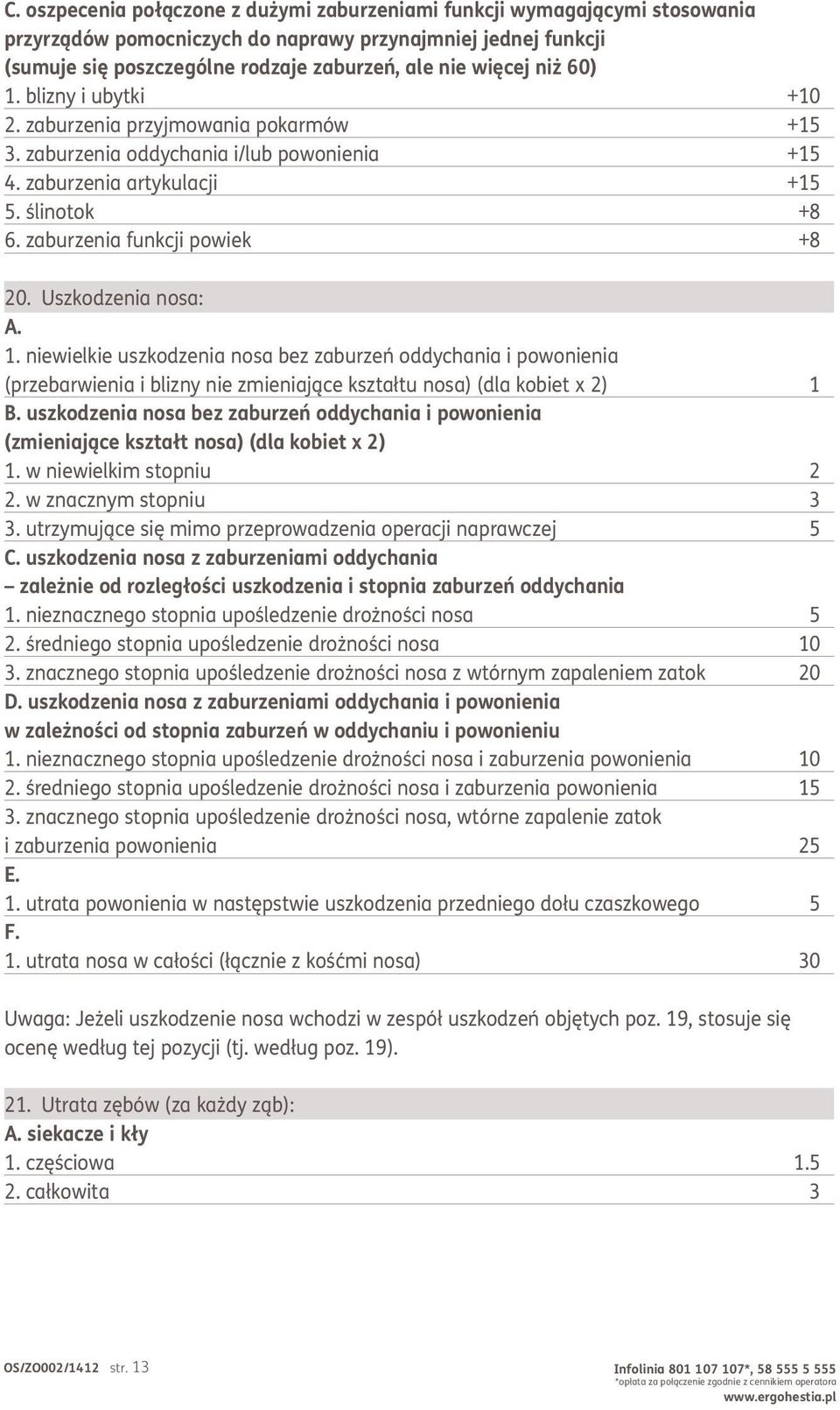 Uszkodzenia nosa: 1. niewielkie uszkodzenia nosa bez zaburzeń oddychania i powonienia (przebarwienia i blizny nie zmieniające kształtu nosa) (dla kobiet x 2) 1 B.