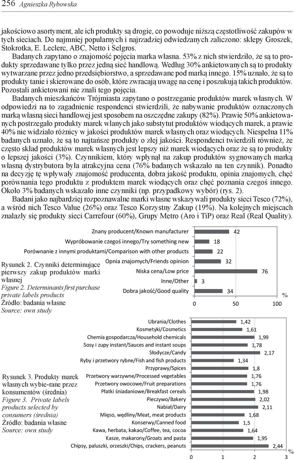 53% z nich stwierdziło, że są to produkty sprzedawane tylko przez jedną sieć handlową. Według 30% ankietowanych są to produkty wytwarzane przez jedno przedsiębiorstwo, a sprzedawane pod marką innego.