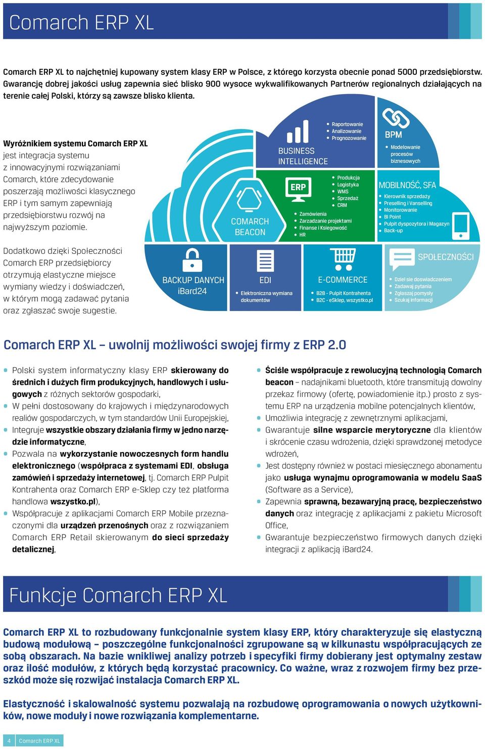 Wyróżnikiem systemu Comarch ERP XL jest integracja systemu z innowacyjnymi rozwiązaniami Comarch, które zdecydowanie poszerzają możliwości klasycznego ERP i tym samym zapewniają przedsiębiorstwu