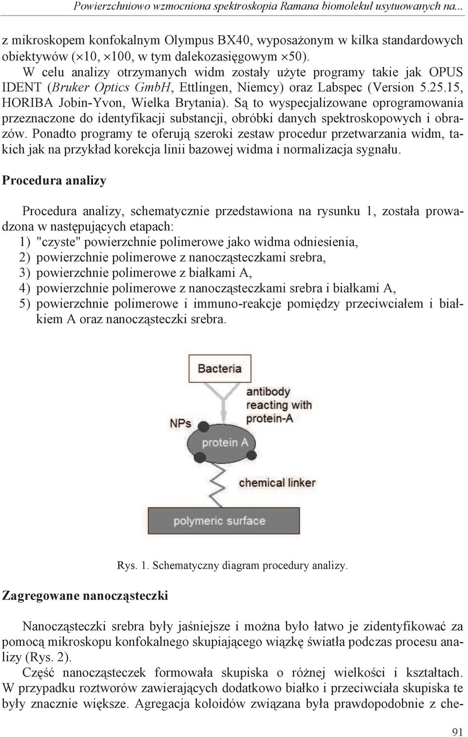 Są to wyspecjalizowane oprogramowania przeznaczone do identyfikacji substancji, obróbki danych spektroskopowych i obrazów.