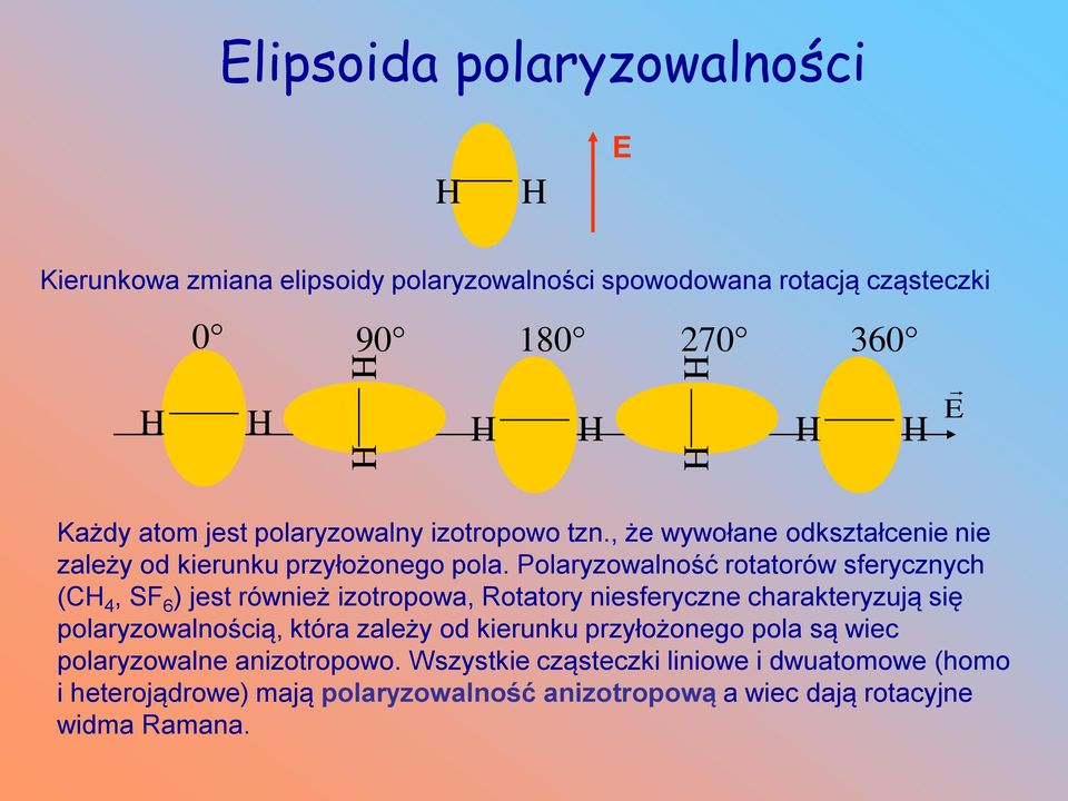 Polaryzowalność rotatorów sferycznych (CH 4, SF 6 ) jest również izotropowa, Rotatory niesferyczne charakteryzują się polaryzowalnością, która zależy od