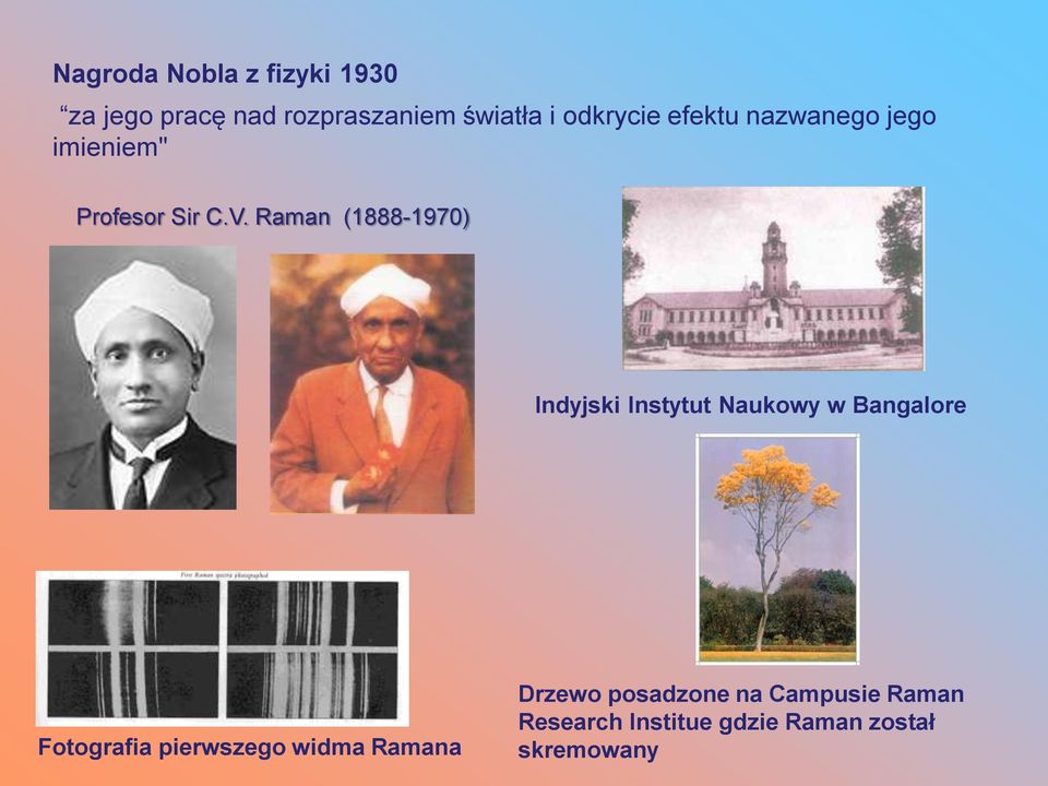 Raman (1888-1970) Indyjski Instytut Naukowy w Bangalore Fotografia