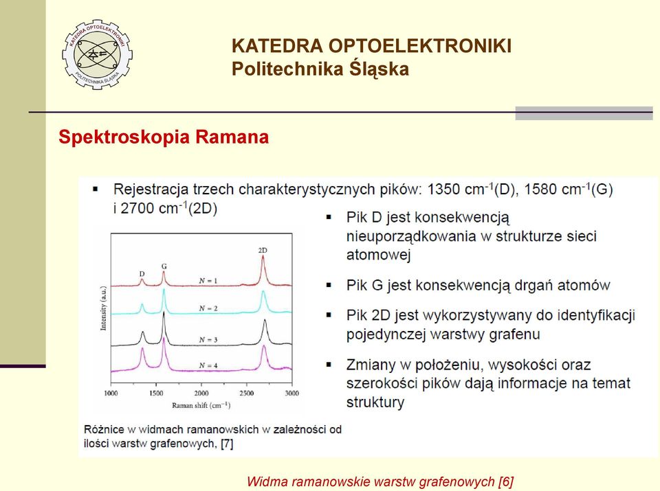 ramanowskie