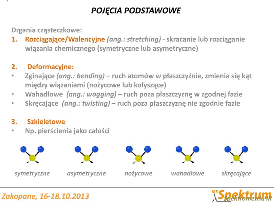 : bending) ruch atomów w płaszczyźnie, zmienia się kąt między wiązaniami (nożycowe lub kołyszące) Wahadłowe (ang.