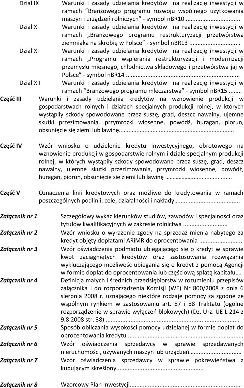 .. Dział XI Warunki i zasady udzielania kredytów na realizację inwestycji w ramach Programu wspierania restrukturyzacji i modernizacji przemysłu mięsnego, chłodnictwa składowego i przetwórstwa jaj w
