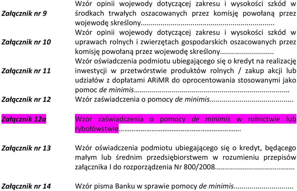 .. Wzór opinii wojewody dotyczącej zakresu i wysokości szkód w uprawach rolnych i zwierzętach gospodarskich oszacowanych .