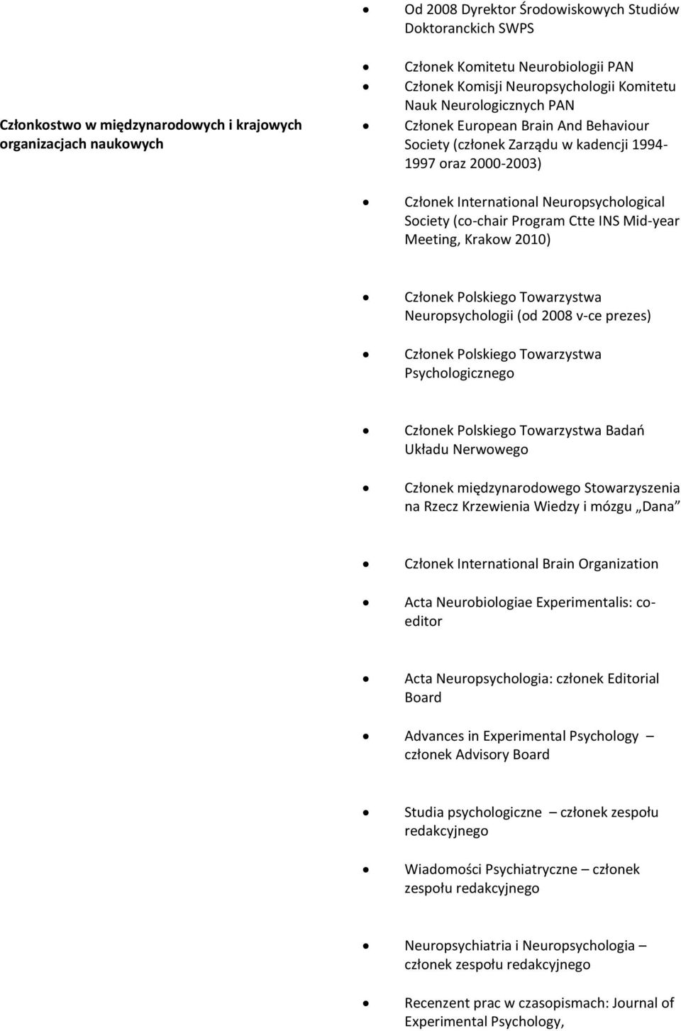 Ctte INS Mid-year Meeting, Krakow 2010) Członek Polskiego Towarzystwa Neuropsychologii (od 2008 v-ce prezes) Członek Polskiego Towarzystwa Psychologicznego Członek Polskiego Towarzystwa Badao Układu