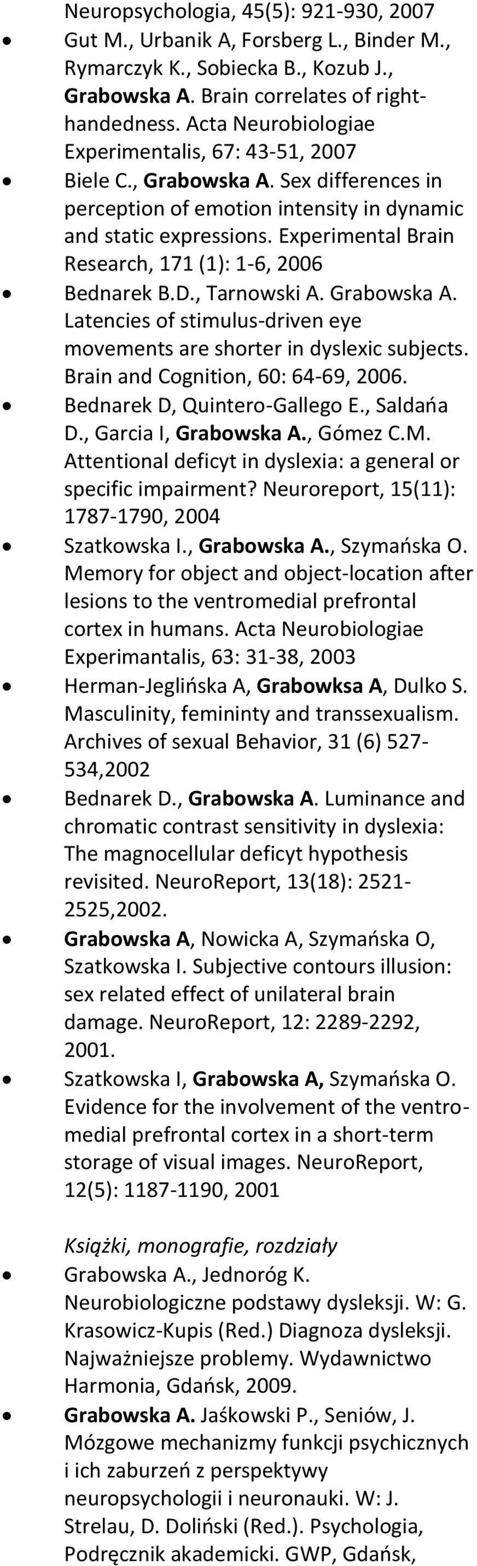Experimental Brain Research, 171 (1): 1-6, 2006 Bednarek B.D., Tarnowski A. Grabowska A. Latencies of stimulus-driven eye movements are shorter in dyslexic subjects.