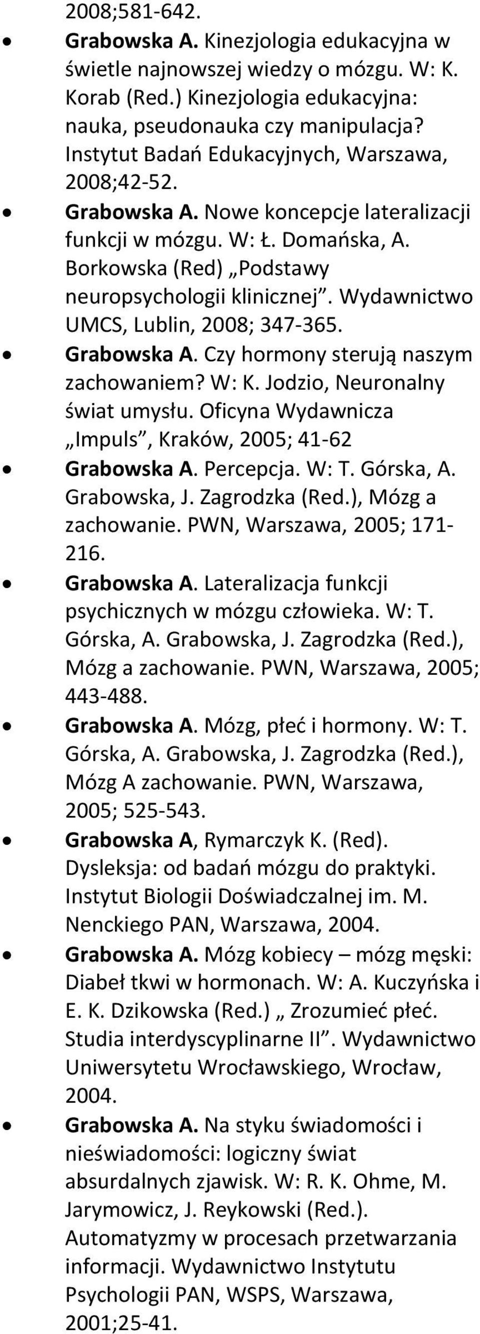 Wydawnictwo UMCS, Lublin, 2008; 347-365. Grabowska A. Czy hormony sterują naszym zachowaniem? W: K. Jodzio, Neuronalny świat umysłu. Oficyna Wydawnicza Impuls, Kraków, 2005; 41-62 Grabowska A.