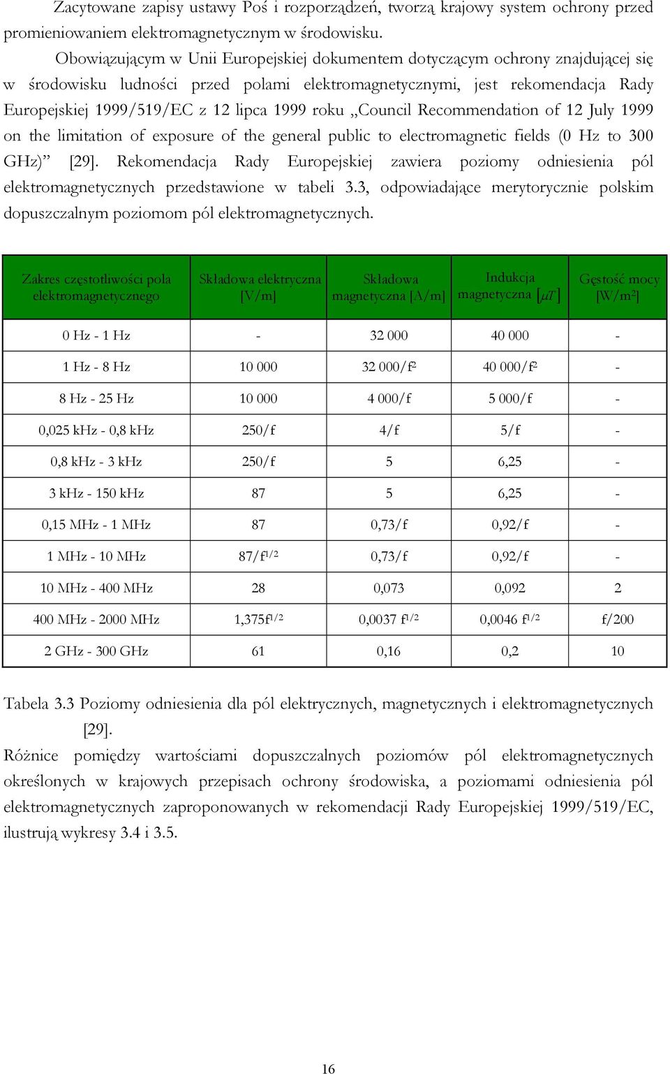 1999 roku Council Recommendation of 12 July 1999 on the limitation of exposure of the general public to electromagnetic fields (0 Hz to 300 GHz) [29].