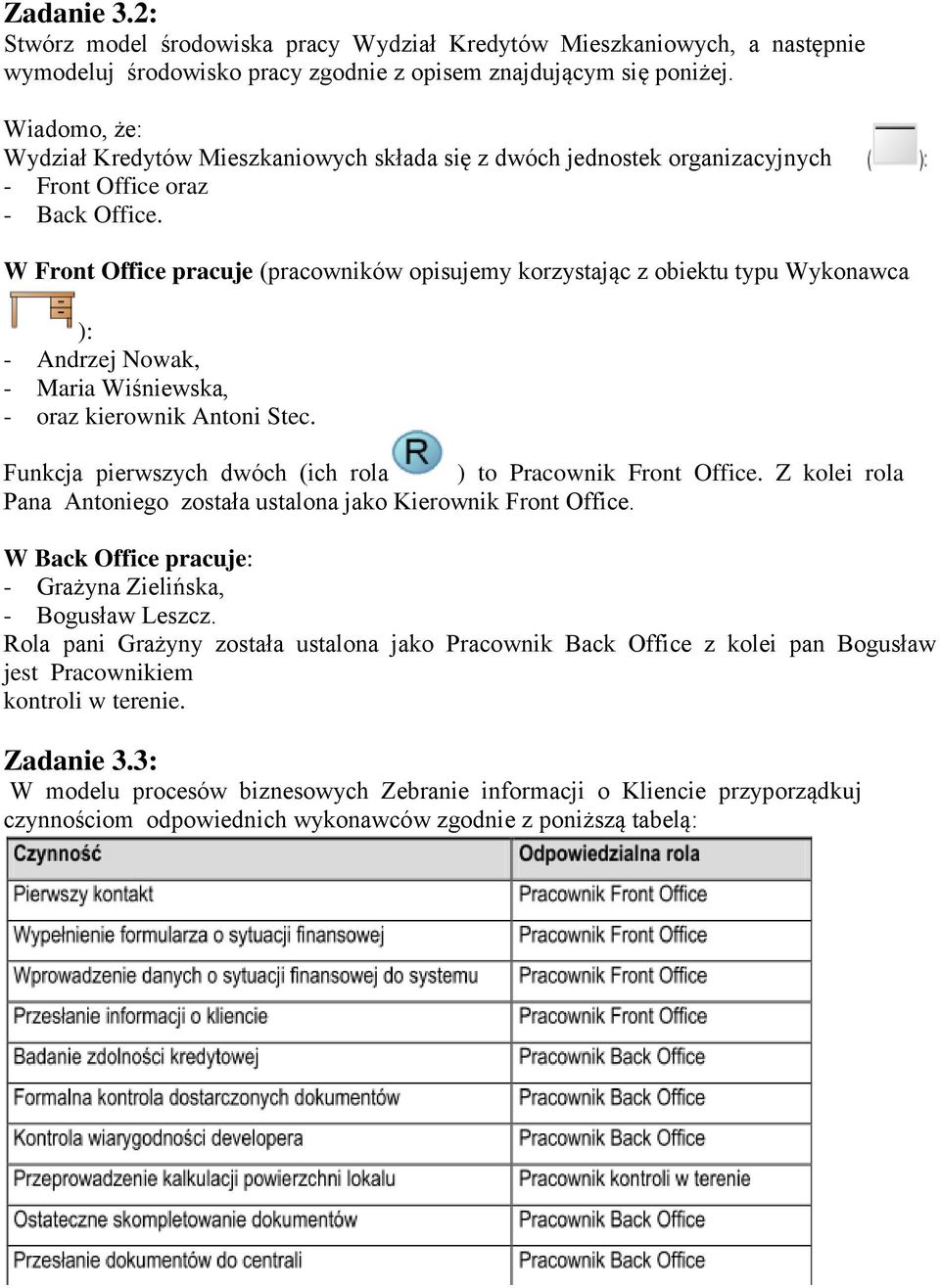 W Front Office pracuje (pracowników opisujemy korzystając z obiektu typu Wykonawca ): - Andrzej Nowak, - Maria Wiśniewska, - oraz kierownik Antoni Stec.