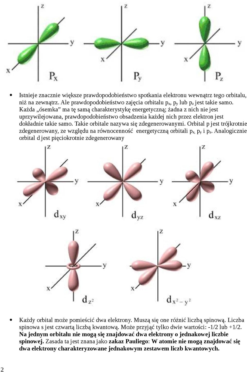 Takie orbitale nazywa się zdegenerowanymi. Orbital p jest trójkrotnie zdegenerowany, ze względu na równocenność energetyczną orbitali p x, p y i p z.