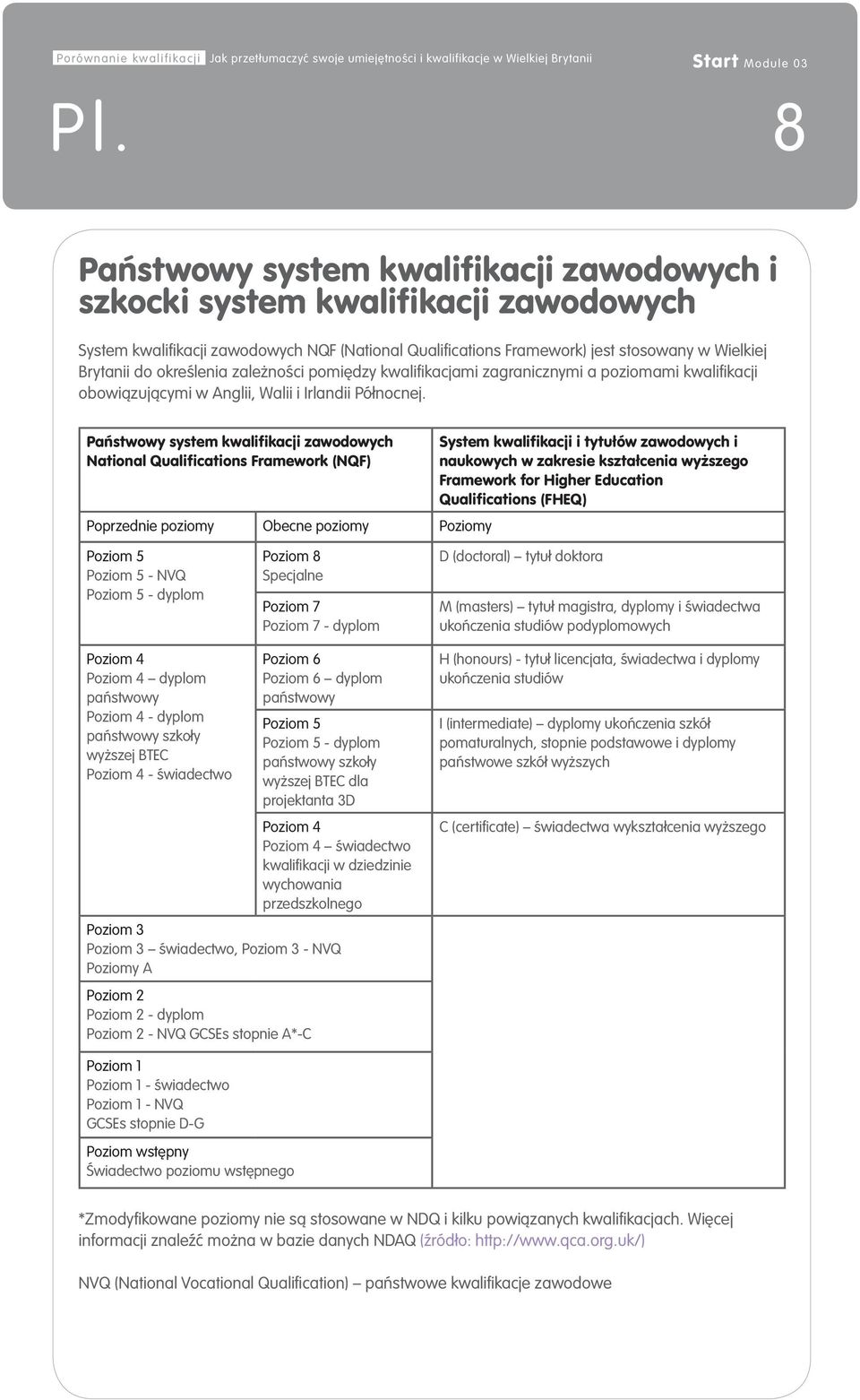 określenia zależności pomiędzy kwalifikacjami zagranicznymi a poziomami kwalifikacji obowiązującymi w Anglii, Walii i Irlandii Północnej.