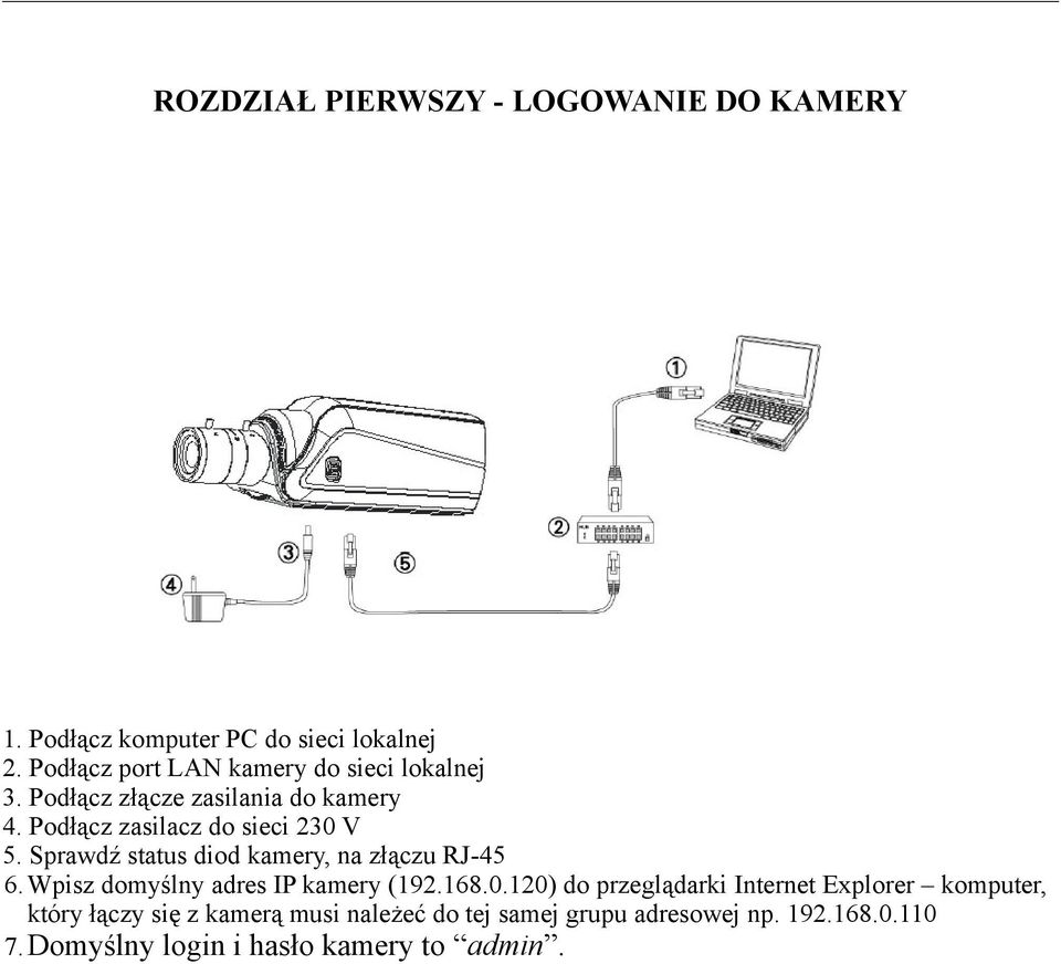 Sprawdź status diod kamery, na złączu RJ-45 6. Wpisz domyślny adres IP kamery (192.168.0.