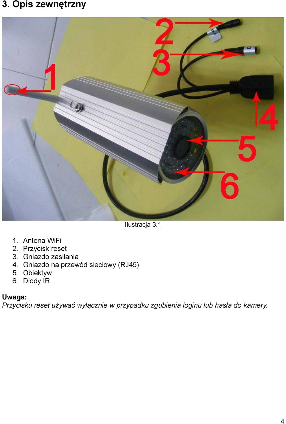 przewód sieciowy (RJ45) Obiektyw Diody IR Uwaga: Przycisku