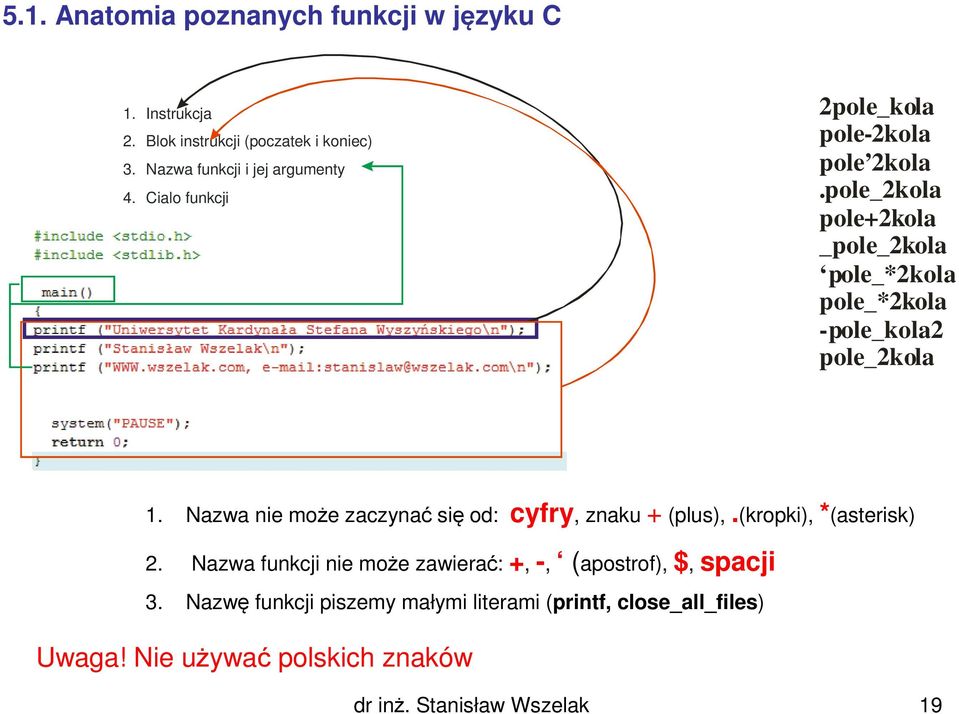 pole_2kola pole+2kola _pole_2kola pole_*2kola pole_*2kola -pole_kola2 pole_2kola Prawidłowa nazwa funkcji: 1.