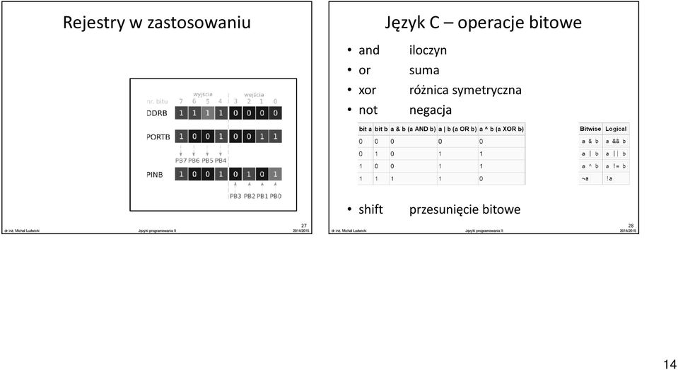 iloczyn suma różnica symetryczna