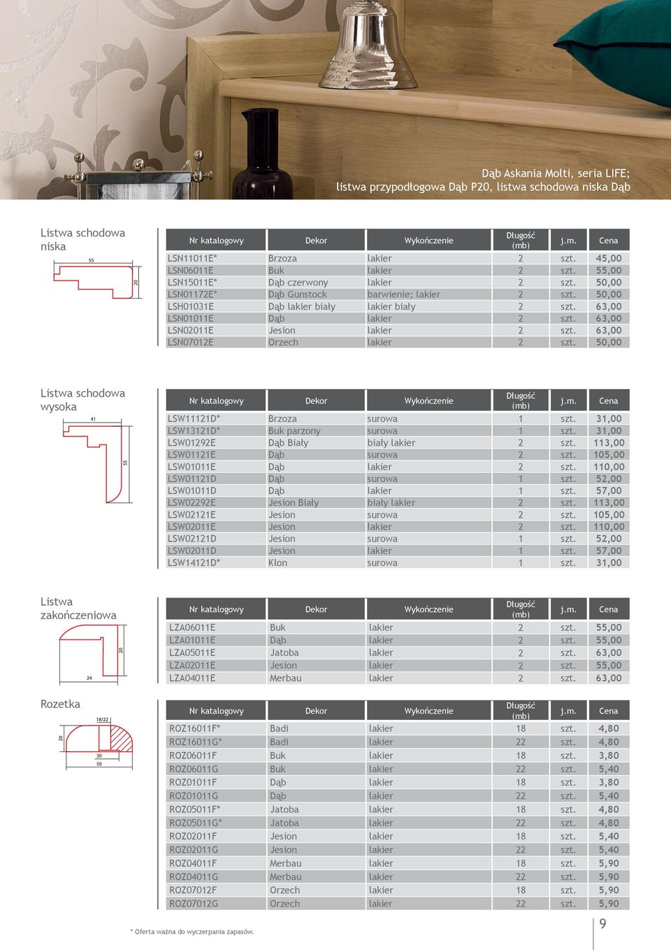 63,00 LSN02011E Jesion lakier 2 szt. 63,00 LSN07012E Orzech lakier 2 szt. 50,00 Listwa schodowa wysoka (mb) LSW11121D* Brzoza surowa 1 szt. 31,00 LSW13121D* Buk parzony surowa 1 szt.