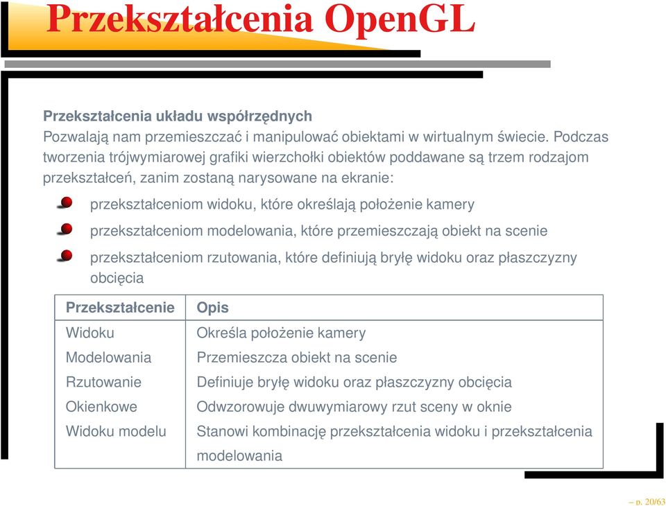 kamery przekształceniom modelowania, które przemieszczają obiekt na scenie przekształceniom rzutowania, które definiuja bryłę widoku oraz płaszczyzny obcięcia Przekształcenie Widoku Modelowania