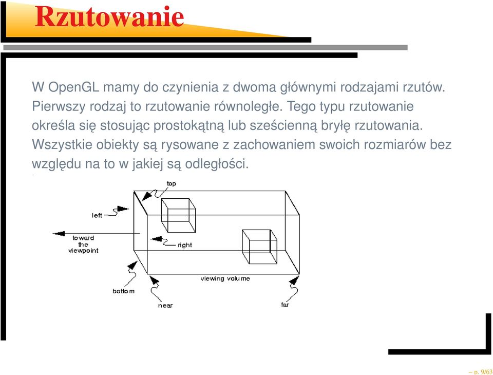 Tego typu rzutowanie określa się stosujac prostokatn a lub sześcienna bryłę